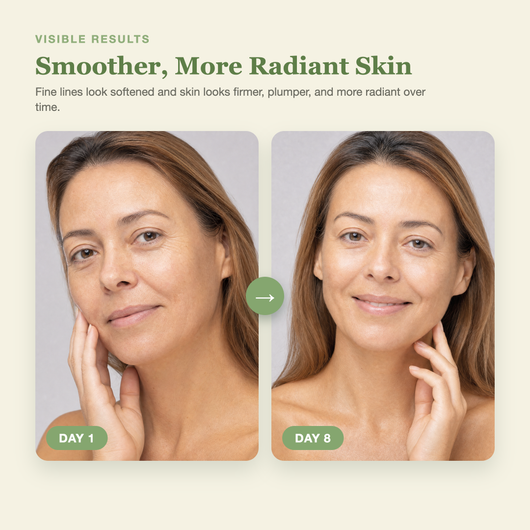 Olivine Calcium Volume Firming Cream Day 1 to Day 8 visible results